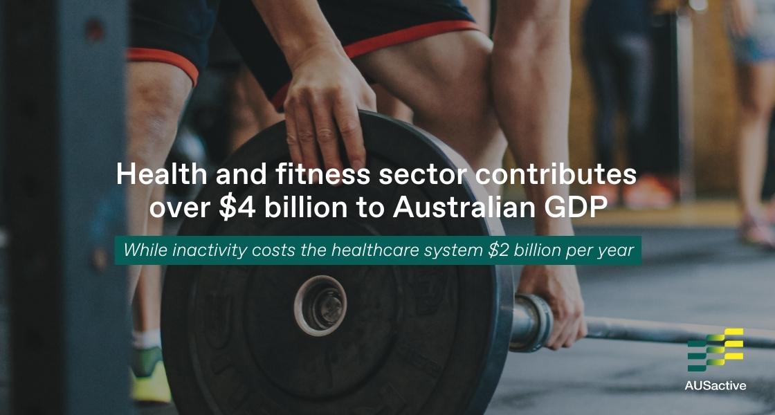 Health and fitness sector contributes -Banner